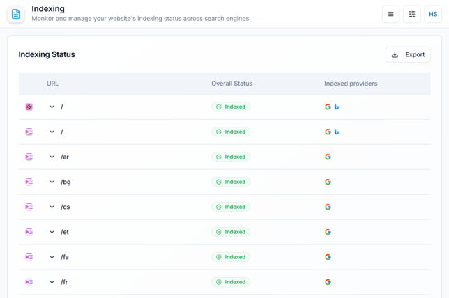 Indexing Status Dashboard