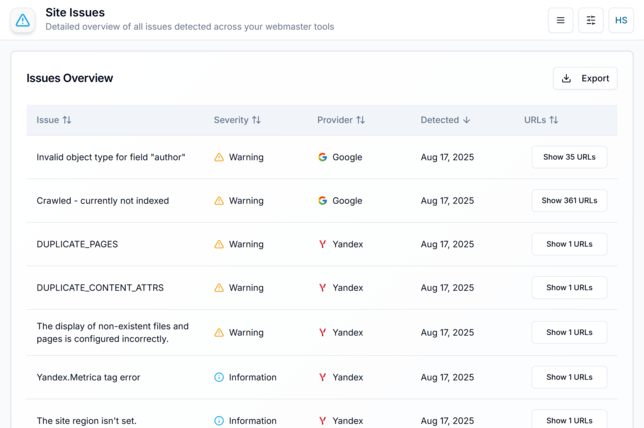 Issues Detection Dashboard