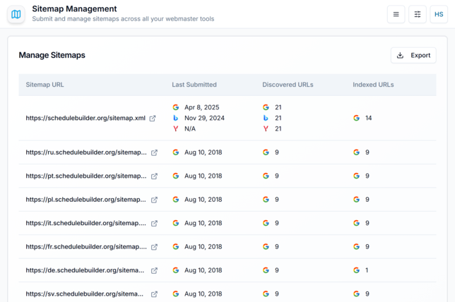 Sitemap Management Interface